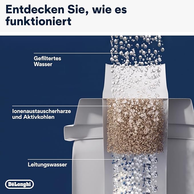 De'Longhi Original Wasserfilter DLSC002 - Zubehör für De'Longhi Kaffeevollautomaten mit Wasserfilter,Pflege und Schutz der Maschine,optimiert die Kaffeequalität und schützt vor Kalk,‎0.5 L,Weiß,1 Pack